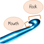 Morphology of a crochet hook